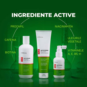 Ser Anticădere pentru Scalp, Viorica