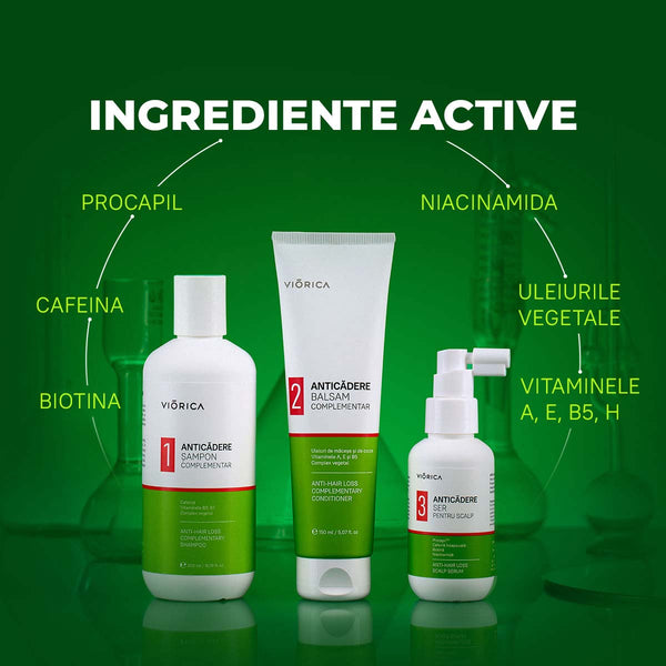 Ser Anticădere pentru Scalp, Viorica