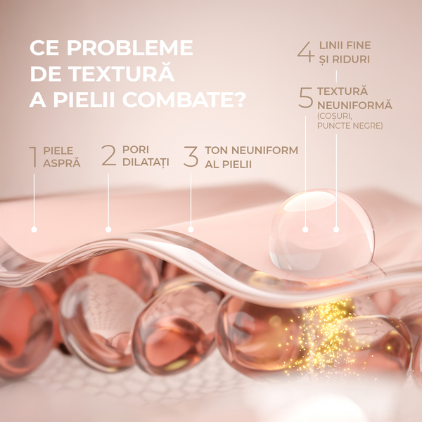 Esenţă retexturizantă cu peptide şi 2% BHA, Botanic Treatments