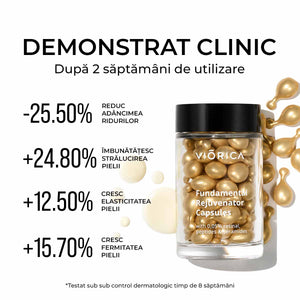Capsule pentru Rejuvenarea Fundamentală a Pielii