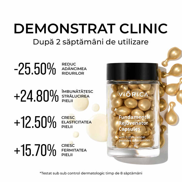 Capsule pentru Rejuvenarea Fundamentală a Pielii