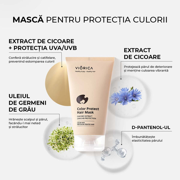 Mască pentru protecția culorii, Viorica