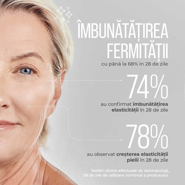 Ser „Elixir Vitis Vinifera Anti-Age”, Viorica Vie