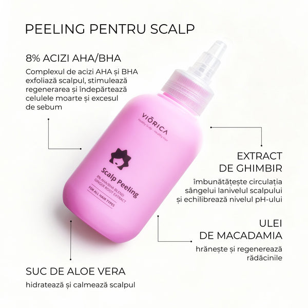 Peeling pentru scalp Viorica
